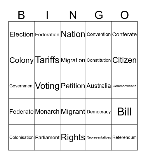 Federation Bingo Card