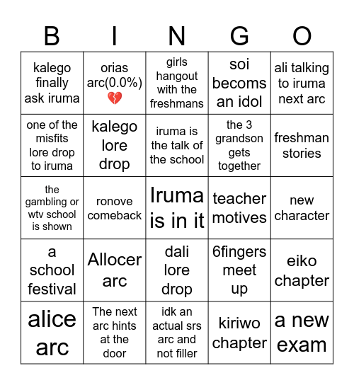 next iruma arc Bingo Card