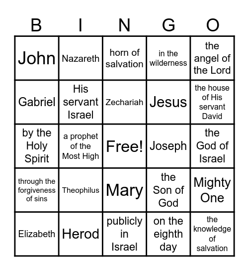 Luke Chapter 1 Bingo Card