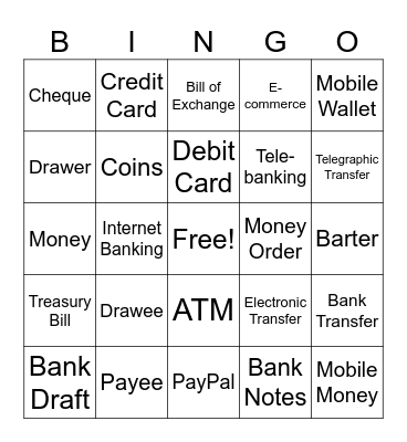 Instruments of Exchange Bingo Card