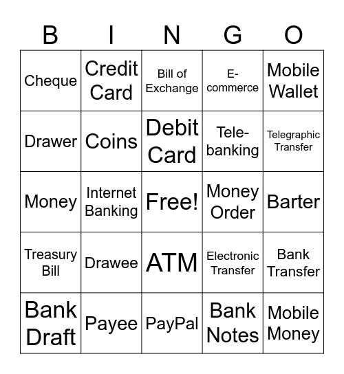 Instruments of Exchange Bingo Card