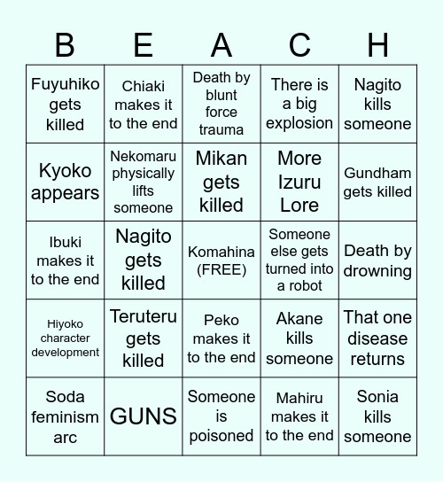Danganronpa 2x2 Bingo Card