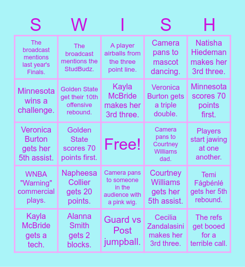 MINNESOTA VS. GOLDEN STATE Bingo Card