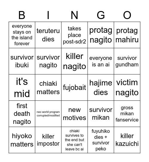 SDR2x2 Predictions Bingo Card