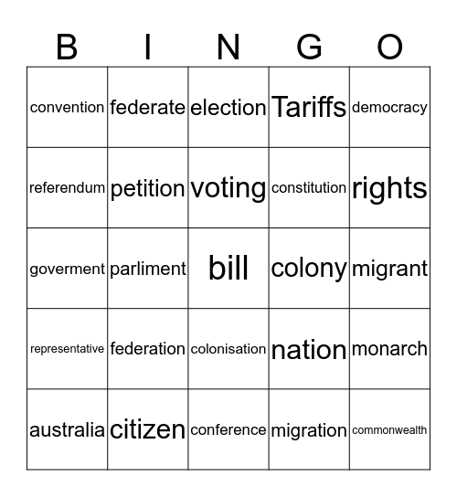 Federation Bingo Card