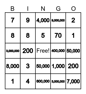 VALUE, PLACE AND FACE VALUE BINGO Card