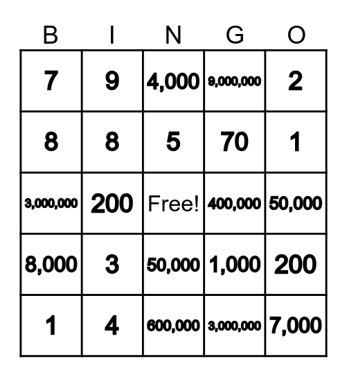 VALUE, PLACE AND FACE VALUE BINGO Card