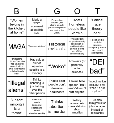 Right wing grifter bingo Card