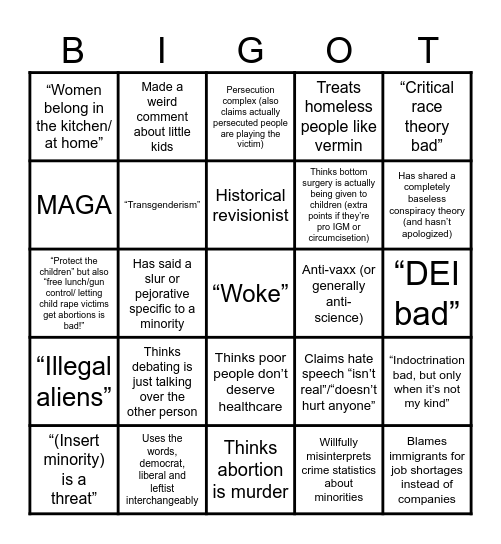 Right wing grifter bingo Card