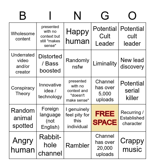 Youtube's Recycle Bin (updated) KVN AUST Bingo Card