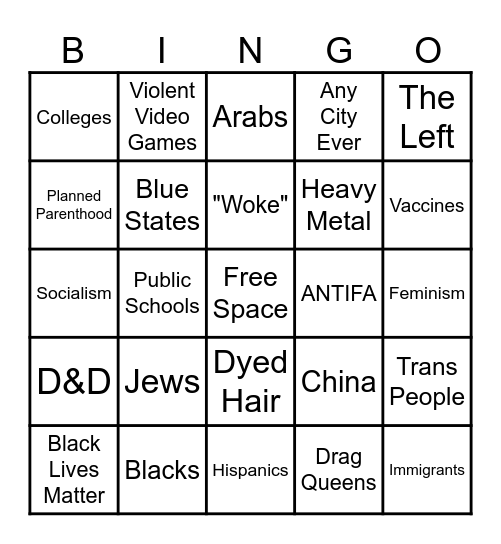 Right Wing Idiot Scapegoat Bingo Card