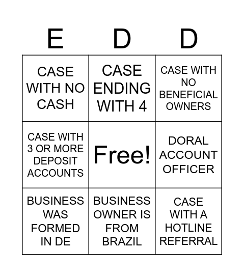 EDD Bingo! Bingo Card