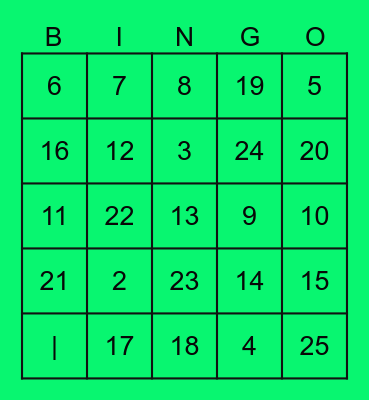 Number Systems Bingo Card