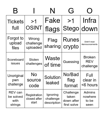 Bad CTF Bingo 2.0 Bingo Card
