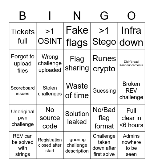 Bad CTF Bingo 2.0 Bingo Card