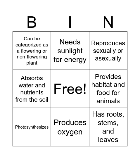Plants Characteristic Bingo Card