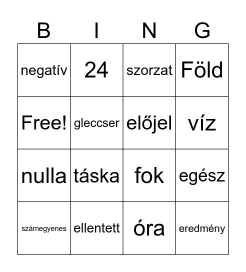 Hétfői esős Bingó Bingo Card