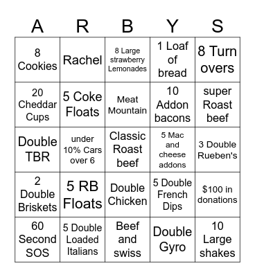 Arbys Bingo Card