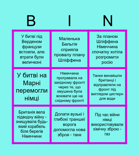Перша світова. Знайдіть три помилкові твердження Bingo Card