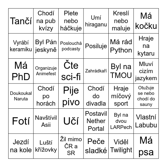 Najdi někoho, kdo... Bingo Card