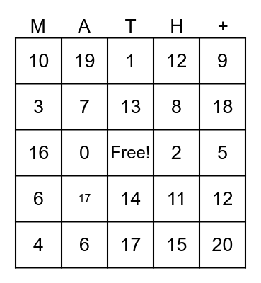 Facts to 20 BINGO Card