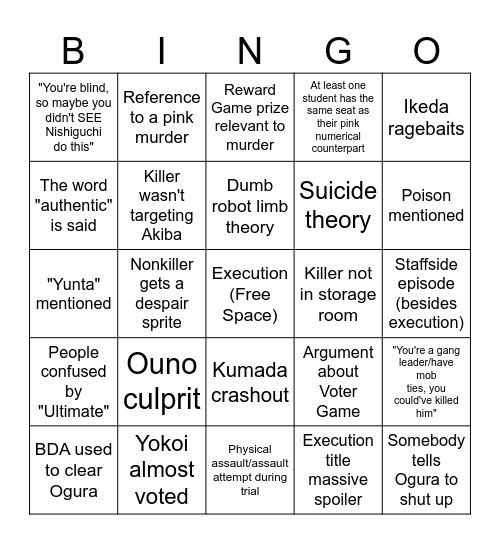 TDRB Trial 1 Bingo Card