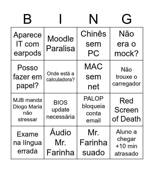 Vigilância Cálculoa Bingo Card