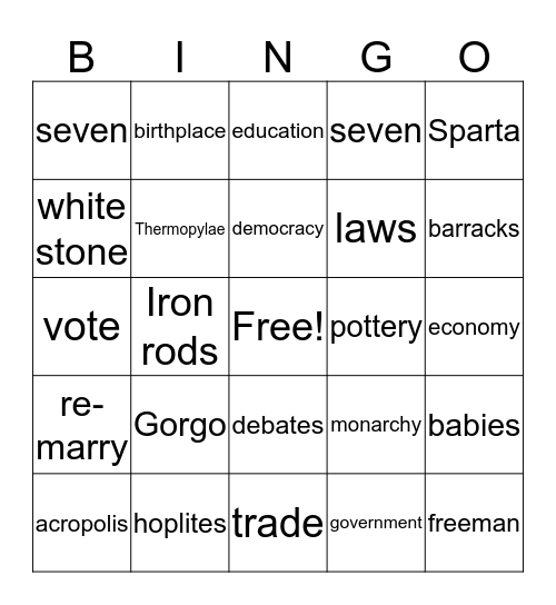 ATHENS AND SPARTA CITY- STATE Bingo Card