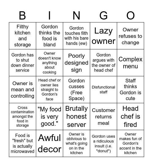 Kitchen Nightmares Bingo Card