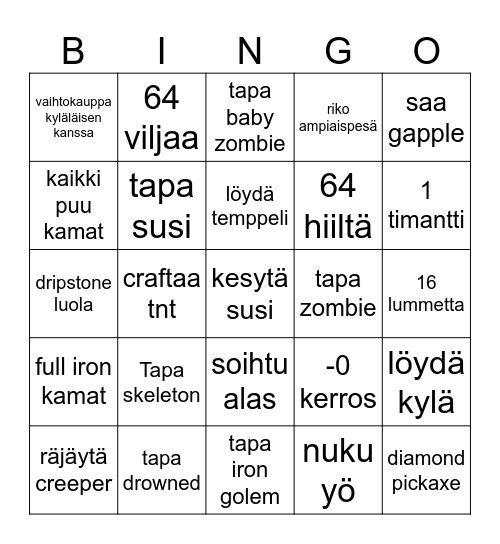 Mirojamatu Bingo Card