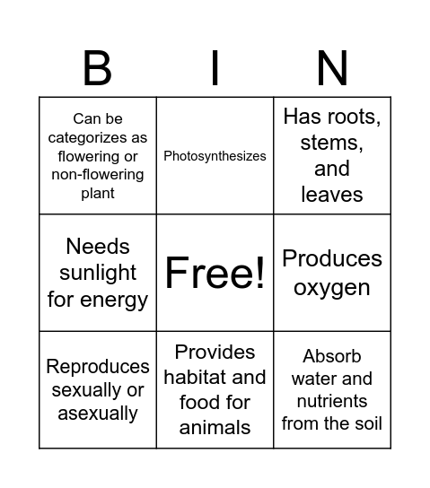 Classification of Plants Bingo Card