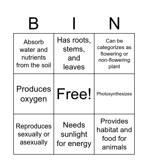 Classification of Plants Bingo Card