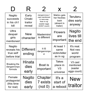 Danganronpa 2x2 bingo Card