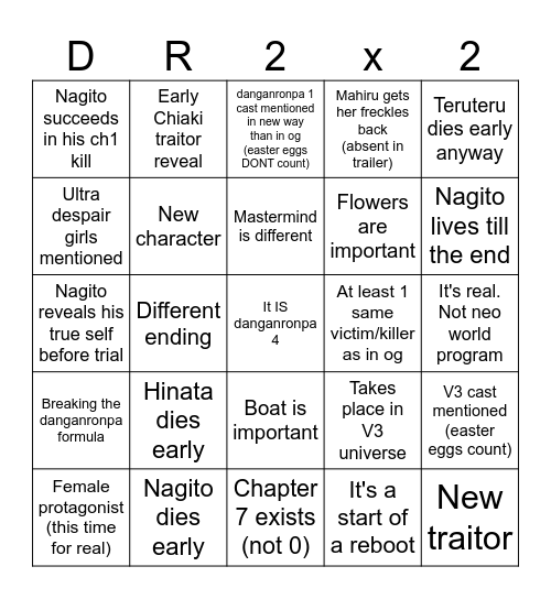 Danganronpa 2x2 bingo Card