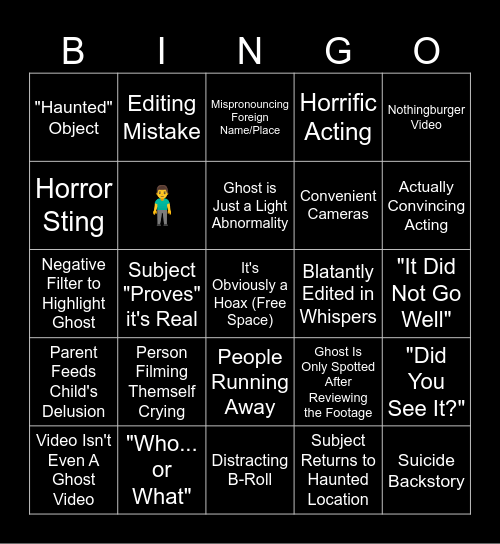 Nukes Top 5s Bingo Card