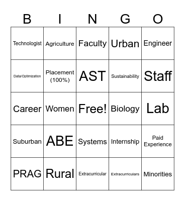 ABE/AST/PRAG Bingo Card