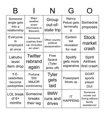 2026 Bingo Prediction Bingo Card