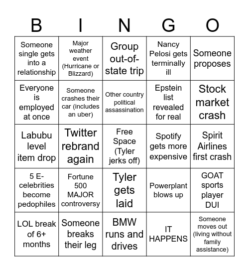 2026 Bingo Prediction Bingo Card
