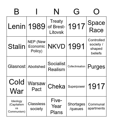 HOW SUCCESSFUL WAS COMMUNISM IN  RUSSIA Bingo Card
