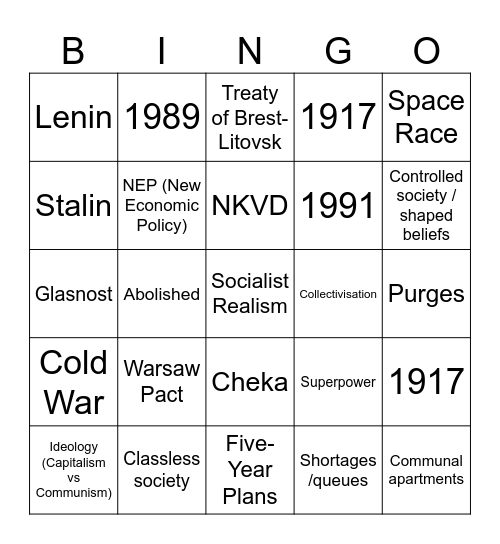 HOW SUCCESSFUL WAS COMMUNISM IN  RUSSIA Bingo Card