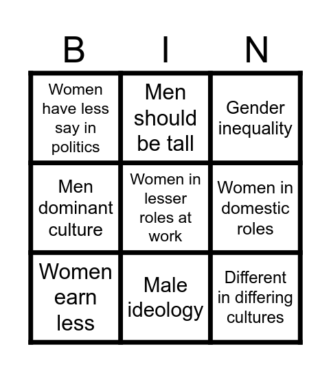 DDKL-Patriarchal Structures Bingo Card