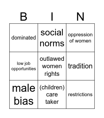 Social Pressures Bingo Card