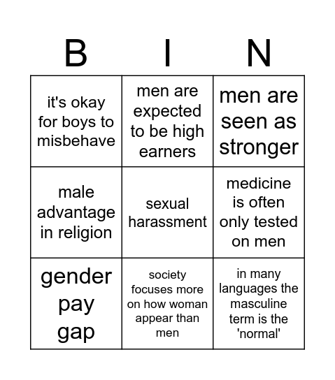 patriarchal structures Bingo Card