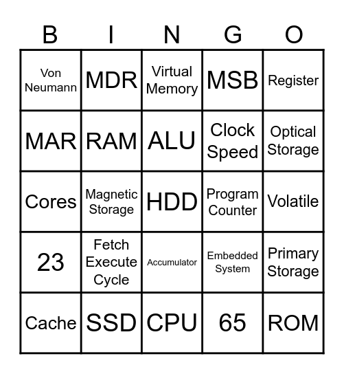 1.1 & 1.2 Bingo Card