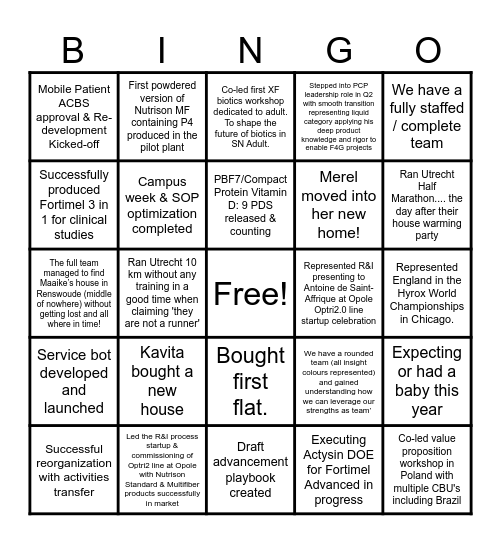 Adult Team Achievement BINGO Card