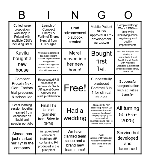 Adult Team Achievement BINGO Card