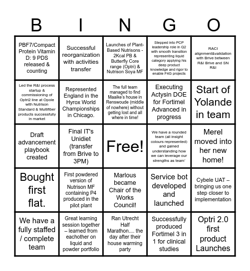Adult Team Achievement BINGO Card