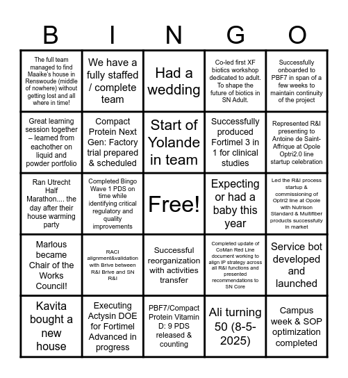 Adult Team Achievement BINGO Card