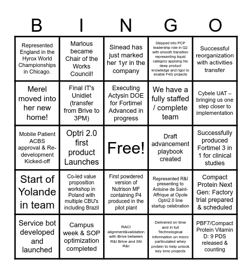 Adult Team Achievement BINGO Card