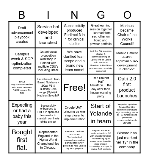 Adult Team Achievement BINGO Card